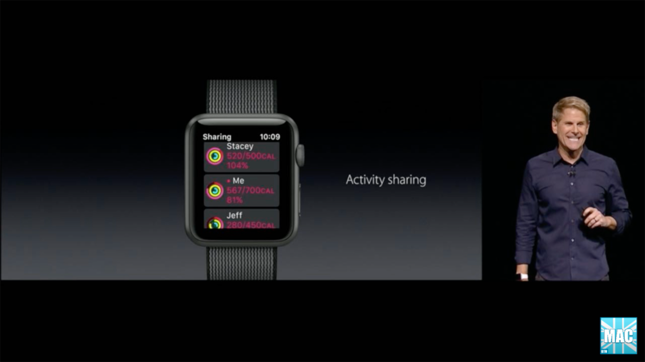 The Apple WWDC Keynote where Jeffs Ring was Annihilated – Part 1