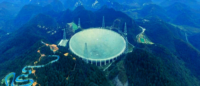 Sky Eye Aliens!